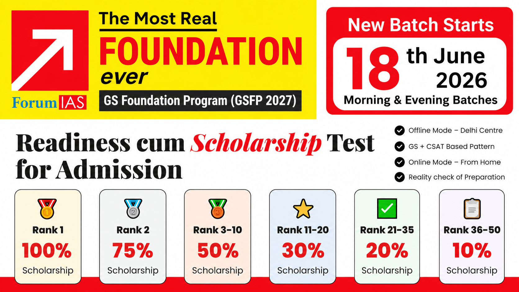 Readiness cum Scholarship test of GS Foundation Program for CSE 2027 